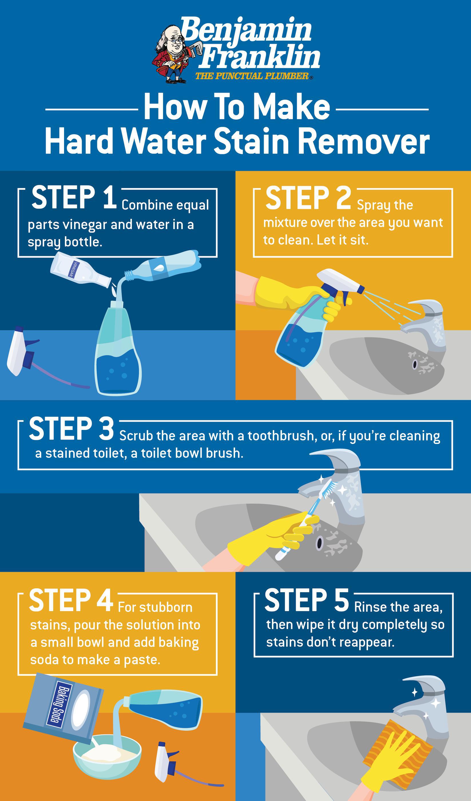 Infographic: How to Remove Hard Water Stains