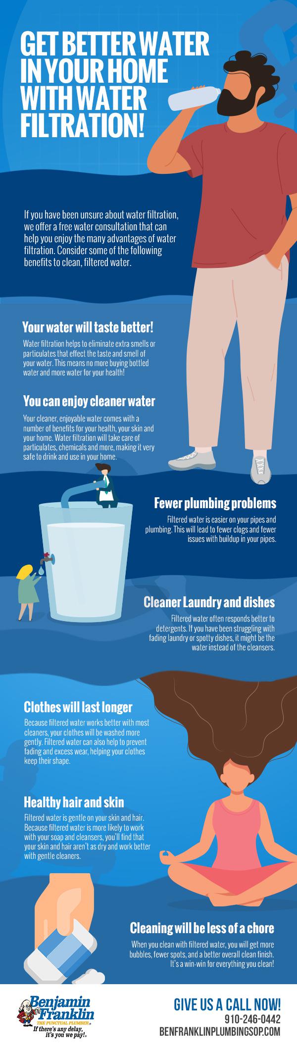 Get Better Water in Your Home with Water Filtration Infographic