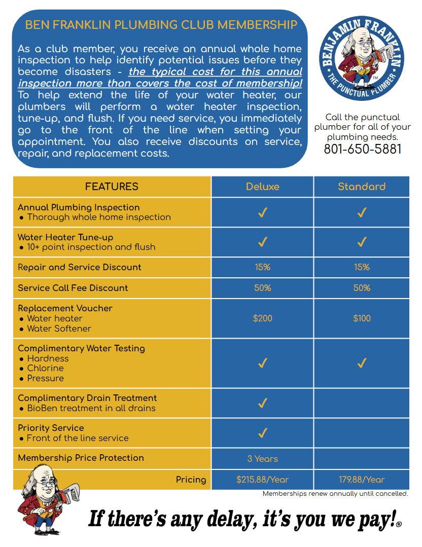 Benjamin Franklin Plumbing club membership pricing guide