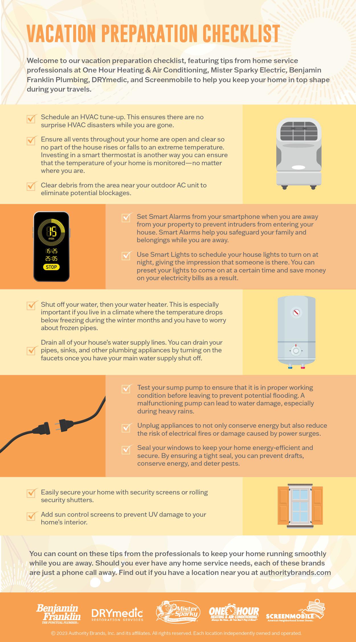 infographic sharing how homeo
