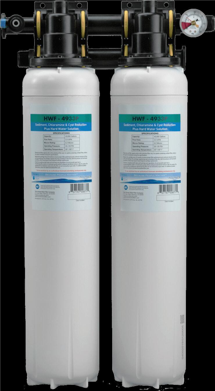 Water Filters