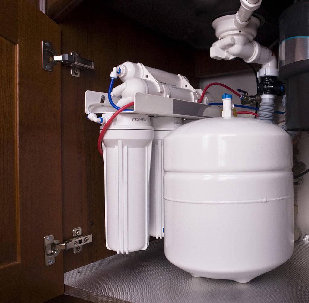 Water Filtration System: All That You Need to Know